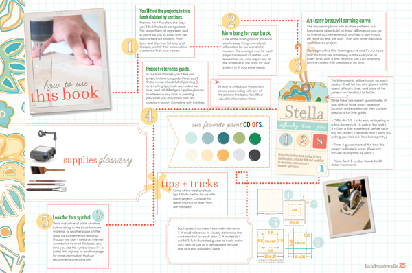 how_to_use_this_book